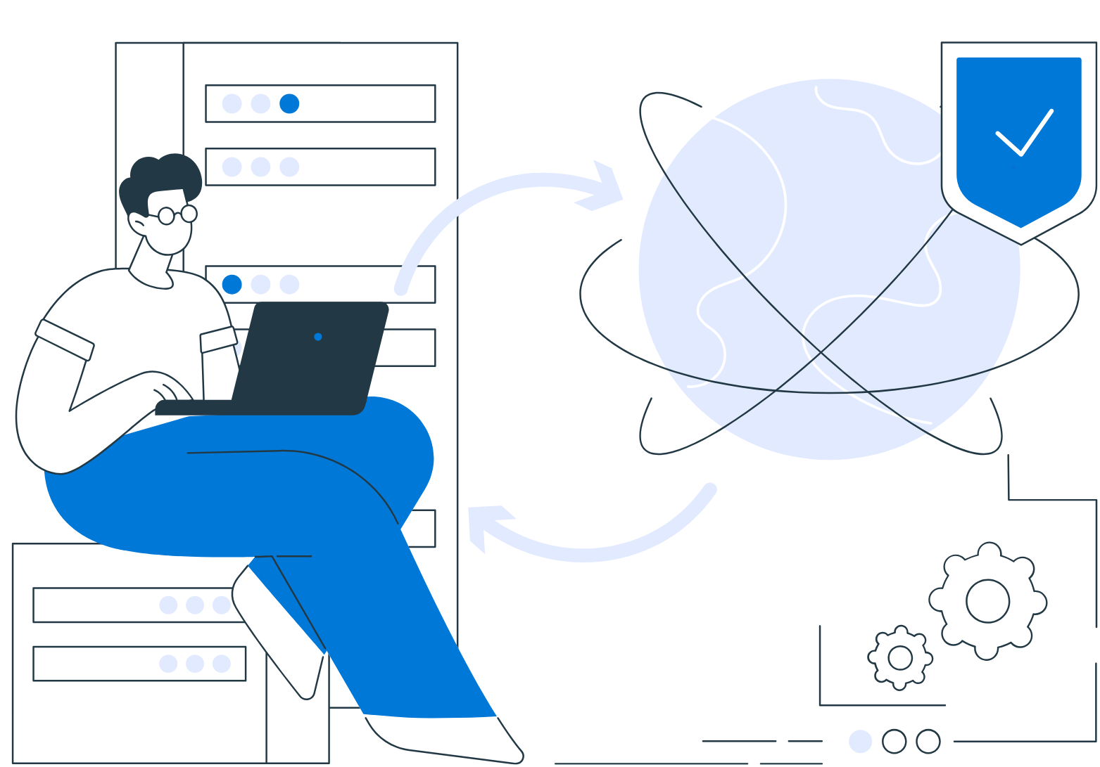 Server Management & Hosting